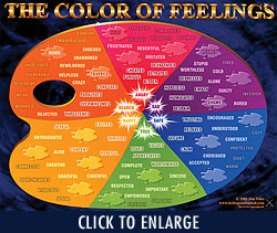 The Color Of Feelings